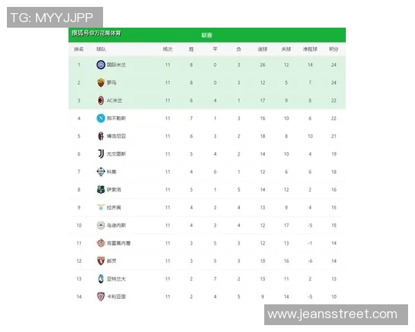 意甲冠军归属几无悬念那不勒斯赔率大幅领先国米追赶困难